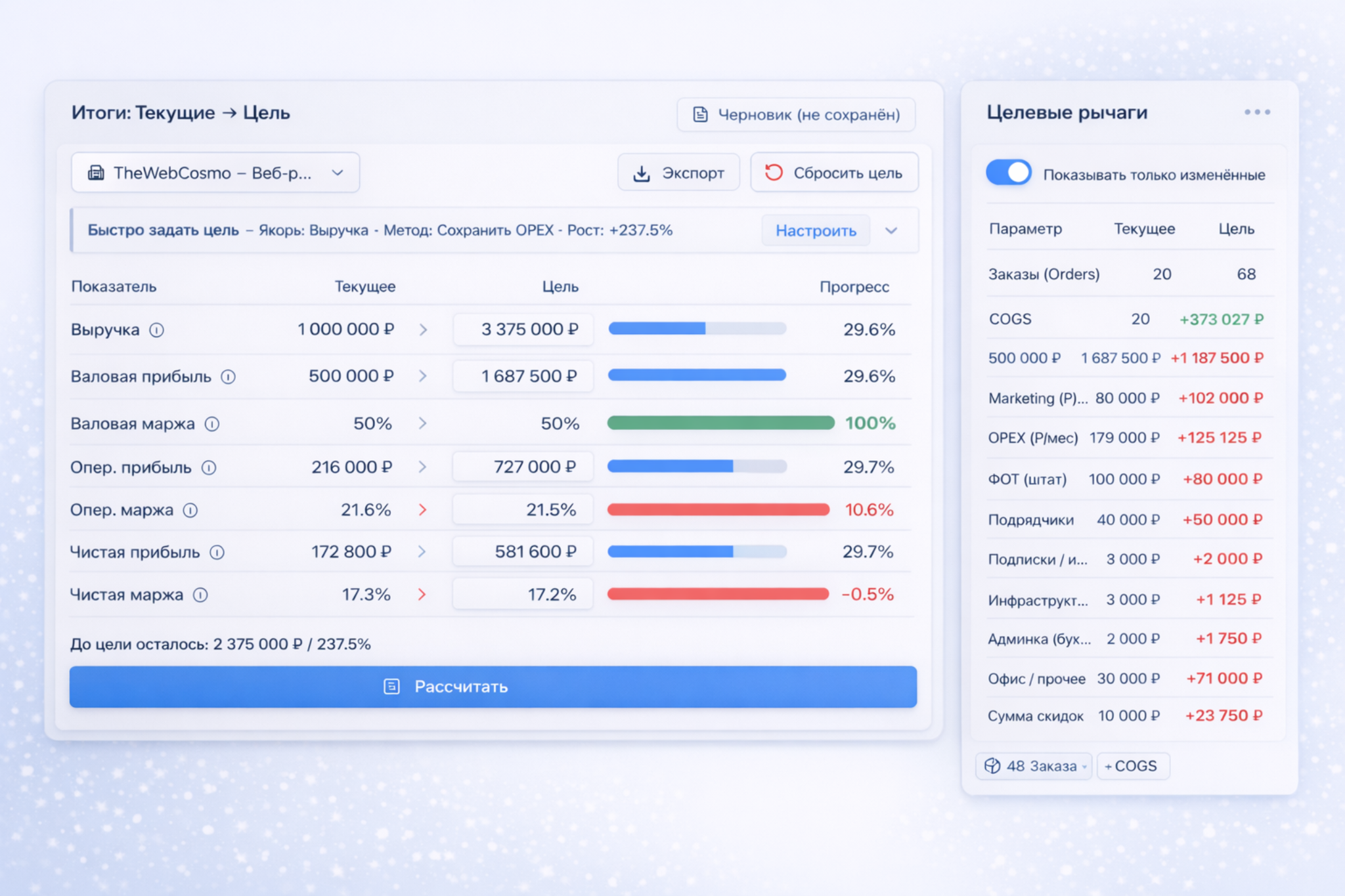Скриншот: Цель и разрыв